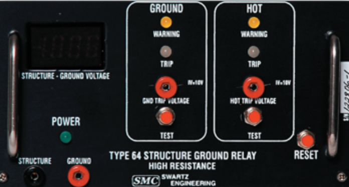 What Is A Type 64 Ground Relay Used For?