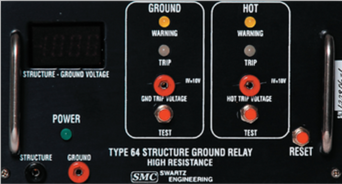 What You Need To Know About The 64 R Relay